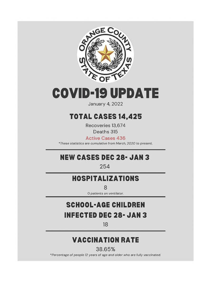 Orange County COVID cases make another rise Orange Leader Orange Leader
